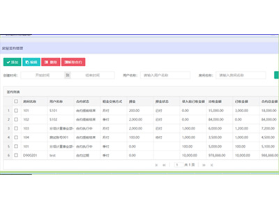 智慧校園用電係統安全嗎 智慧校園用電係統安全嗎